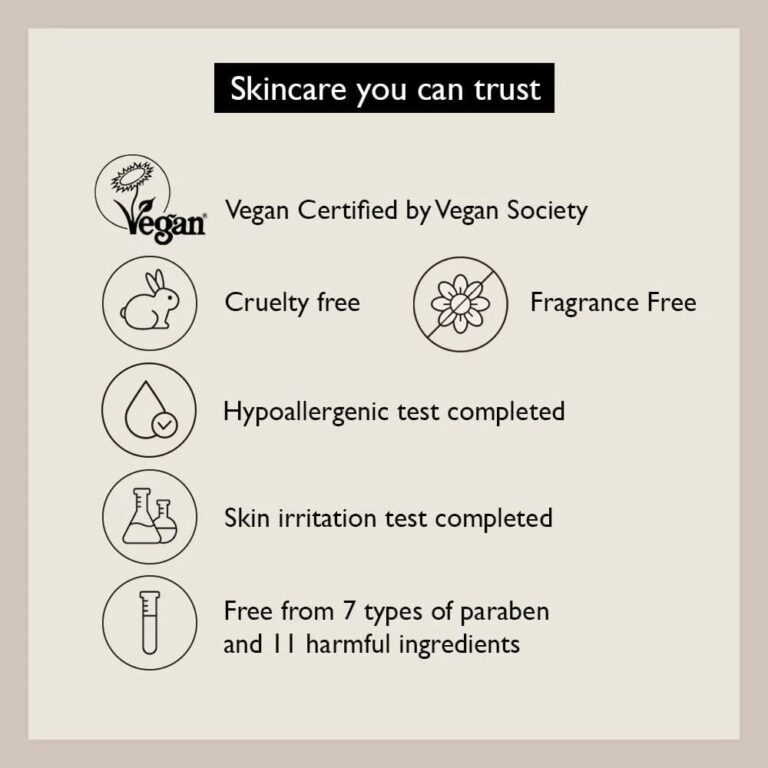 Infografik med titlen "Haruharu Wonder - Black Rice 10 Hyaluronic Cream Unscented 50ml": Seks ikoner med tekst - Vegan Certified by Vegan Society, Cruelty Free, Unscented, Hypoallergenic Tested, Skin Irritation Tested, Free from parabens & harmful ingredients.