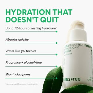 En flaske Innisfree - Green Tea Seed Hyaluronic Serum 50 ml står ved siden af grønne blade. Teksten fremhæver 72 timers hydrering, hurtigt absorberende geltekstur, duft- og alkoholfri formel og ikke-tilstoppende porer.