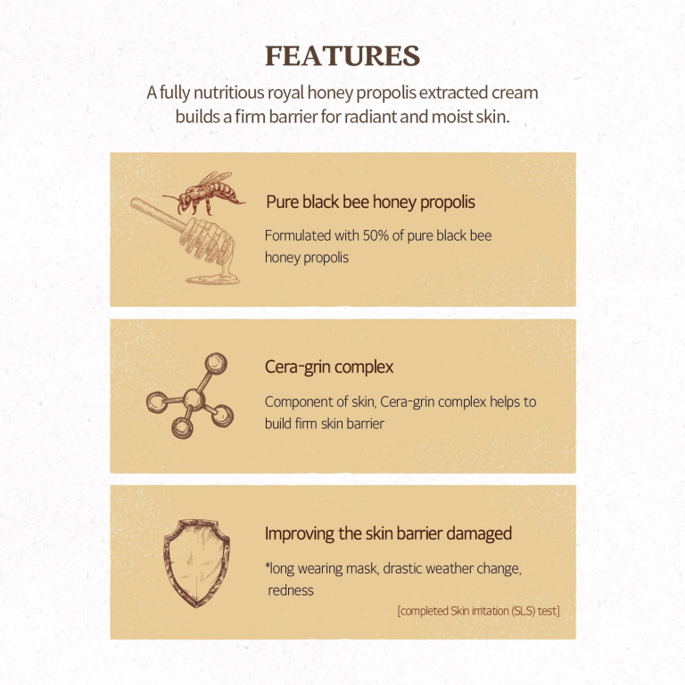 En infografik med titlen FUNKTIONER viser tre fordele ved Skinfood - Royal Honey Propolis Enrich Barrier Cream 63ml: indeholder 50% ren sort bipropolis, cera-grin-kompleks for stærkere hud og hjælper med at reparere beskadigede hudbarrierer.