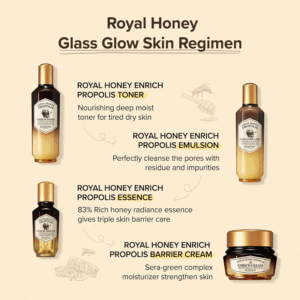 Infografikken med titlen Royal Honey Glass Glow Skin Regimen viser fire Skinfood-produkter – toner, emulsion, essens med Royal Honey Propolis og Skinfood Royal Honey Propolis Enrich Barrier Cream 63 ml – alle i brun-gylden emballage på en cremefarvet baggrund.