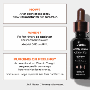Infografik for Jumiso - All Day Vitamin Pure C 5.5 Glow Serum 30ml viser brug: Påfør efter rensning/toning, følg op med fugtighedscreme og solcreme. Test på et lille område; brug morgen og aften. Bemærkninger om mulig udrensning/peeling. Serumflasken er vist.
