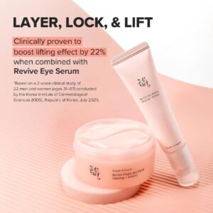En krukke og en tube med Beauty Of Joseon - Revive Eye Serum : Ginseng + Retinal hviler på en lyserød overflade med en tekst, der fortæller, at en klinisk undersøgelse viste en 22 % øget løfteeffekt ved brug af serummet.