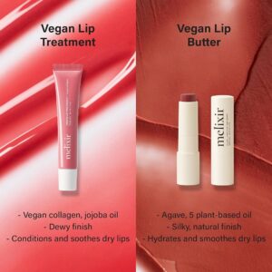 Et reklamebillede sammenligner Melixir - Vegansk Læbebehandling i tube- og stickform, med veganske ingredienser og fremhæver deres plejende og fugtgivende fordele for tørre læber, alt sammen mod en rød baggrund.