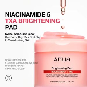En lyserød krukke mærket ANUA - Niacinamide 5 TXA Brightening Pad vises med en tonerpude og pipette. Teksten fremhæver pudens vigtigste funktioner og fordele for at opnå klar, strålende hud.