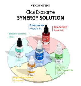 Fem VT Cosmetics-serum, herunder Azelaic A1 Calming Ampoule, er udstillet på en livlig puslespilformet bakke; hver behandler problemer som elasticitet, tørhed, akne, olie-vand-balance eller lysning.