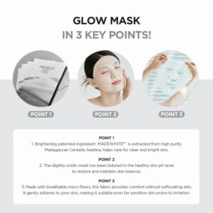 En infografik for SKIN1004 - Madagascar Centella Tone Brightening Glow Mask fremhæver: 1) MADEWHITE™ fra Centella Asiatica for strålende hud, 2) let syrlig pH og 3) åndbart stof, der beroliger følsom hud.