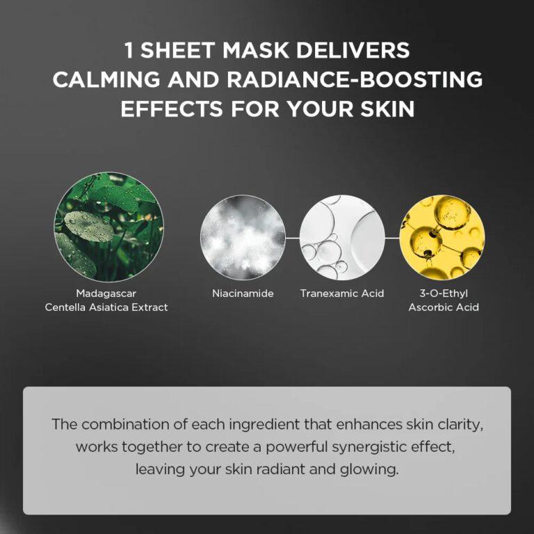 Infografik, der fremhæver de beroligende og udstrålingsfremmende fordele ved SKIN1004 - Madagascar Centella Tone Brightening Glow Mask med nøgleingredienser: Centella Asiatica Extract, Niacinamide, Tranexamic Acid og 3-O-Ethyl Ascorbic Acid.
