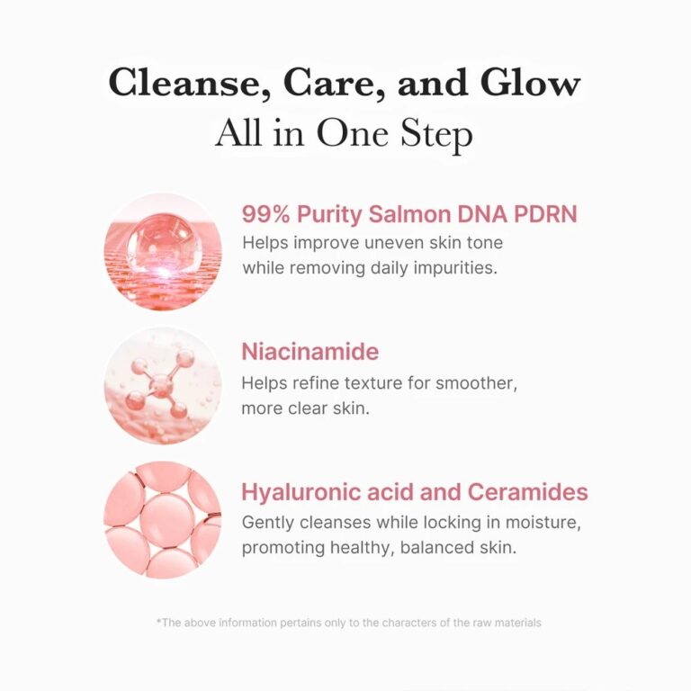 Infografikken med titlen Cleanse, Care, and Glow All in One Step fremhæver fordelene ved Medicube PDRN Pink Niacinamide Whip Cleansers vigtigste ingredienser: Lakse-DNA PDRN, niacinamid, hyaluronsyre med ceramider - alt sammen vist med pinkfarvet grafik.