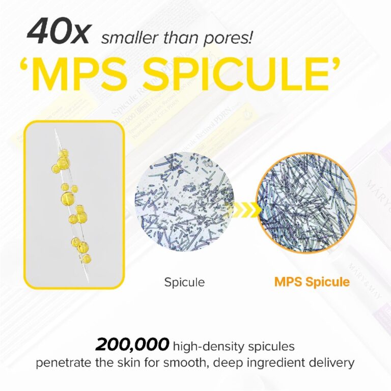 Infografik om Mary&May Spicule Retinol PDRN Cream fremhæver MPS Spicule, som er 40 gange mindre end porerne. Mikroskopiske billeder sammenligner almindelige og MPS Spicules og viser en mere jævn og dybere levering af ingredienser til huden.