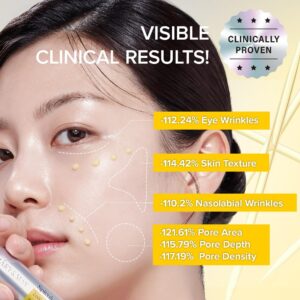 En kvinde påfører Mary&May - Spicule Retinol PDRN Cream i ansigtet og fremhæver områder. Teksten viser synlige kliniske resultater i form af reducerede øjenrynker, glattere tekstur, færre nasolabiale rynker og mindre porer. Badge: Klinisk dokumenteret.