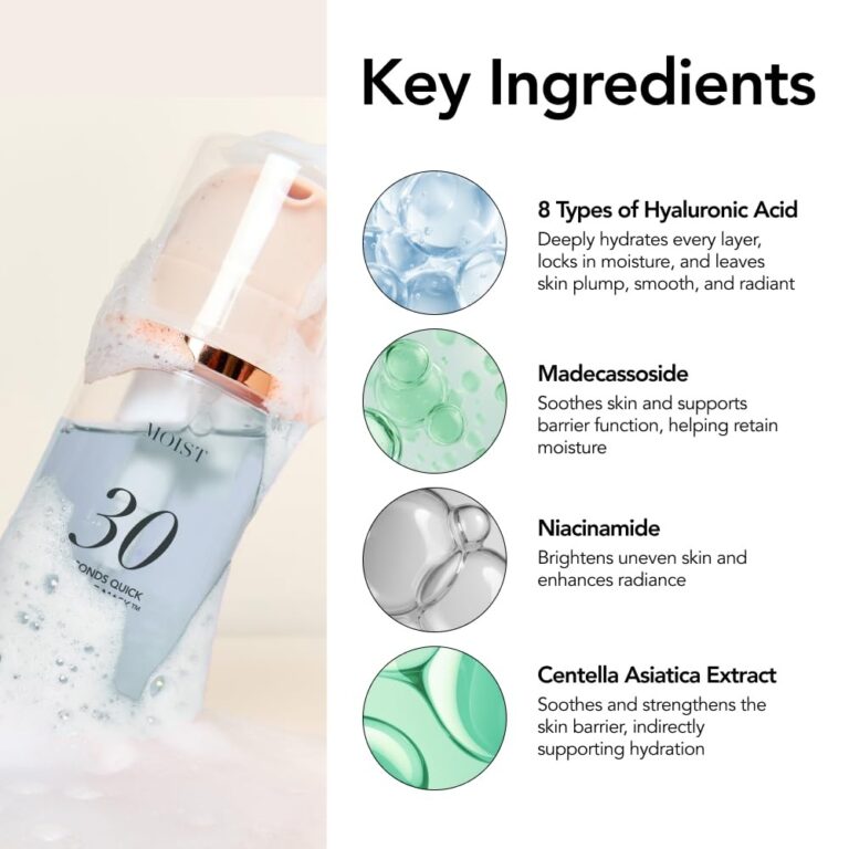En Menokin - 30 Seconds Quick Bubble Mask MOIST-flaske står oprejst og dækket af skum med tekst og ikoner, der fremhæver de vigtigste ingredienser: 8 typer hyaluronsyre, madecassoside, niacinamid og centella asiatica-ekstrakt.