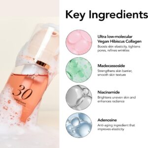 Til venstre er Menokin - 30 Seconds Quick Bubble Mask LIFT-flasken dækket af boblende skum. Til højre fremhæver teksten vegansk hibiscuskollagen, madecassosid, niacinamid og adenosin med farvede cirkler og korte beskrivelser.