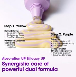 Some By Mi - Retinol Bakuchiol Dual Cream indeholder to cremer, en lilla og en gul, der doseres sammen for at fugte, berolige, øge kollagen og elasticitet og opstramme huden med retinol, bakuchiol, ceramider, peptider og meget mere.