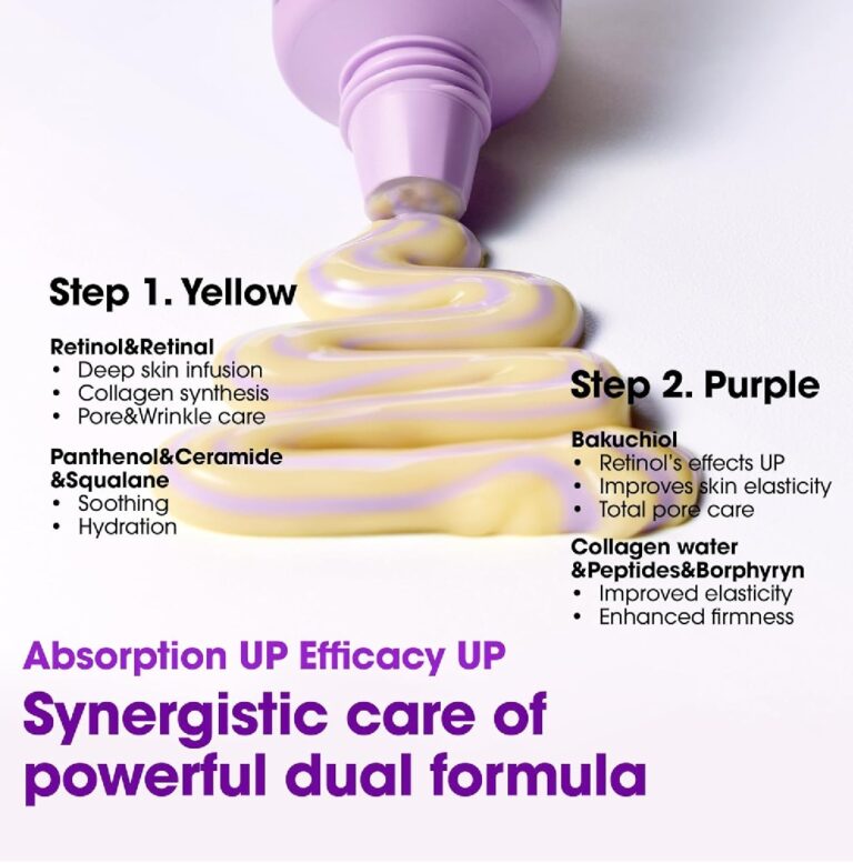 Some By Mi - Retinol Bakuchiol Dual Cream indeholder to cremer, en lilla og en gul, der doseres sammen for at fugte, berolige, øge kollagen og elasticitet og opstramme huden med retinol, bakuchiol, ceramider, peptider og meget mere.