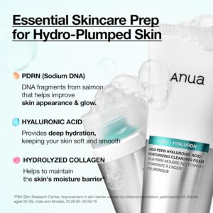Anua - PDRN Hyaluronic Acid Moisturizing Cleansing Foam er vist på en lyseblå og hvid baggrund, der fremhæver de vigtigste ingredienser: PDRN (lakse-DNA) for glød, hyaluronsyre for hydrering og hydrolyseret kollagen for fugtbarriere.