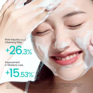 En smilende kvinde vasker sit ansigt med Anua - PDRN Hyaluronic Acid Moisturizing Cleansing Foam. Teksten viser et 26,3 % boost i fjernelse af urenheder i porerne og et 15,53 % fald i fugttab takket være hyaluronsyre, med kliniske data nedenfor.