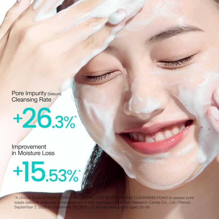 En smilende kvinde vasker sit ansigt med Anua - PDRN Hyaluronic Acid Moisturizing Cleansing Foam. Teksten viser et 26,3 % boost i fjernelse af urenheder i porerne og et 15,53 % fald i fugttab takket være hyaluronsyre, med kliniske data nedenfor.