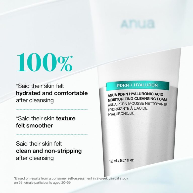 Et billede af Anua - PDRN Hyaluronic Acid Moisturizing Cleansing Foam med tekst: 100 % af brugerne følte sig hydreret, godt tilpas og oplevede en glattere hudstruktur efter brug af Cleansing Foam.