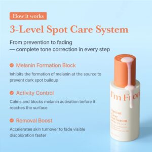 En hudplejeserumflaske mærket I'M From Apricot Dark Spot Drop Ampoule med produkt, der drypper fra hætten. Teksten fremhæver et 3-niveau pletplejesystem: Melanin Formation Block, Activity Control og Removal Boost på en blå baggrund.