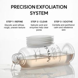 En flaske Arencia - Eraser Shot Glycolic Acid Exfoliator ligger på siden, væsken flyder ud, og vatrondellerne er stablet ovenpå. Teksten ovenover fremhæver et præcist tretrinssystem: forfine, rense og berolige huden med glykolsyre.