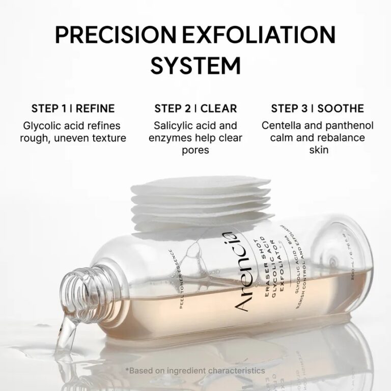 En flaske Arencia - Eraser Shot Glycolic Acid Exfoliator ligger på siden, væsken flyder ud, og vatrondellerne er stablet ovenpå. Teksten ovenover fremhæver et præcist tretrinssystem: forfine, rense og berolige huden med glykolsyre.